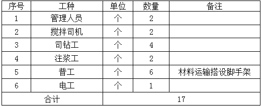 隧道堵漏