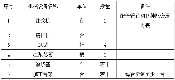 隧道堵漏