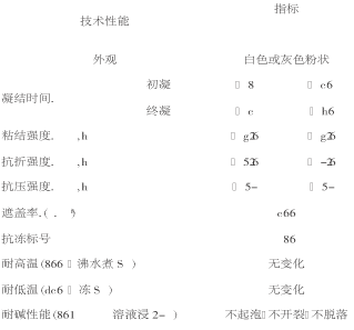 地下厂房堵漏